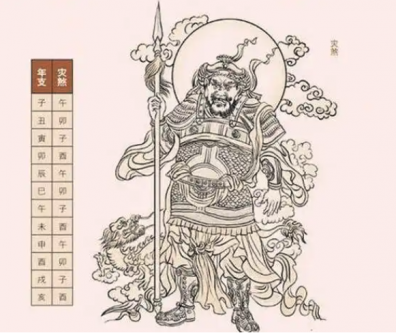 灾煞是什么意思，如何化解