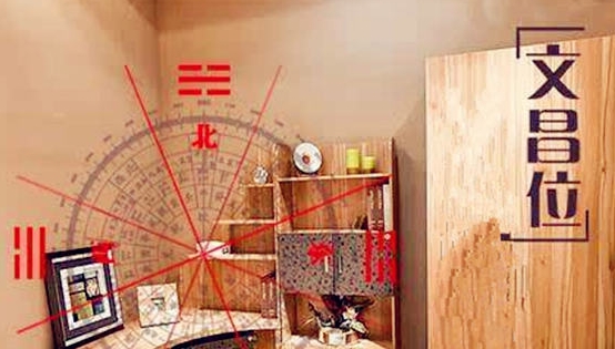十二生肖的文昌位在哪个位置