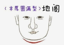 男人脸相有富贵吗
