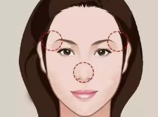 真正的好面相是怎样的