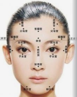 面相福痣