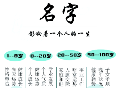 诗经楚辞中最唯美的宝宝名字
