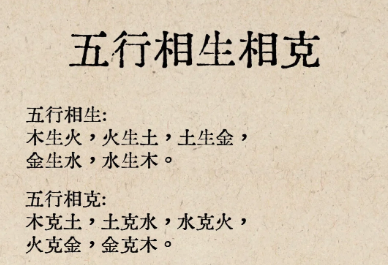 八字看适合的职业：五行属性与行业选择