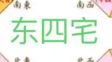 西四命和东四命命卦吉凶方位