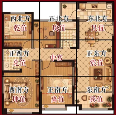 如何看房子是否缺角,如何化解