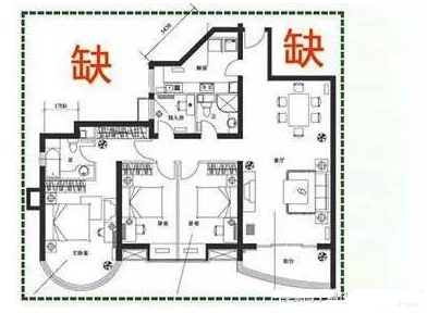 房子缺角怎么化解，如何解决房屋缺角问题