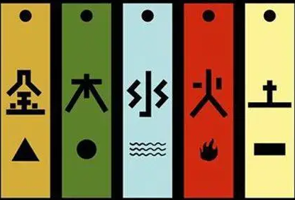 五行与色彩、命理的关系 