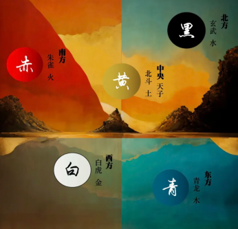 五行命理与风水如何改善命运走向