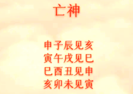 八字 | 神煞解析-亡神