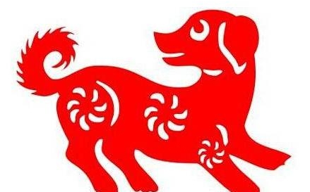 生肖狗2025年运势