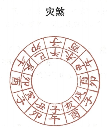 八字神煞：灾煞解析